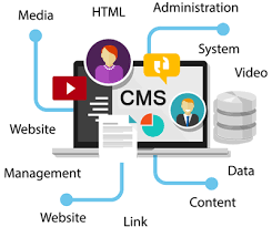 CMS Integration
